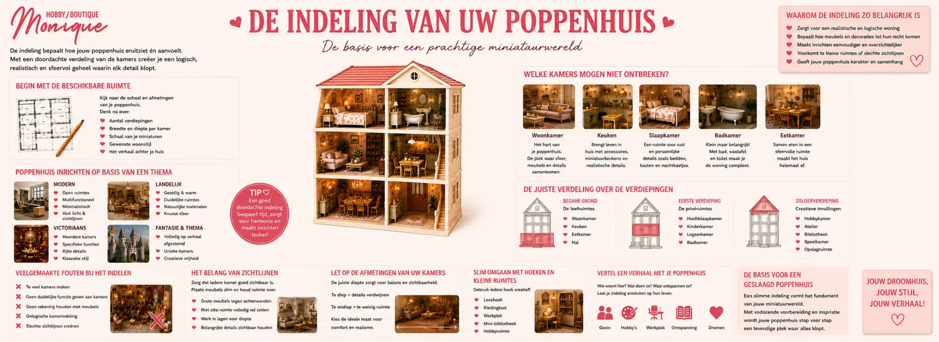 Hoe deel ik mijn poppenhuis in? Hobbyboutique Monique geeft advies!