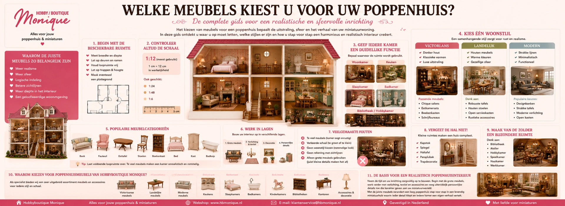 Welke meubels kiest u voor uw poppenhuis?