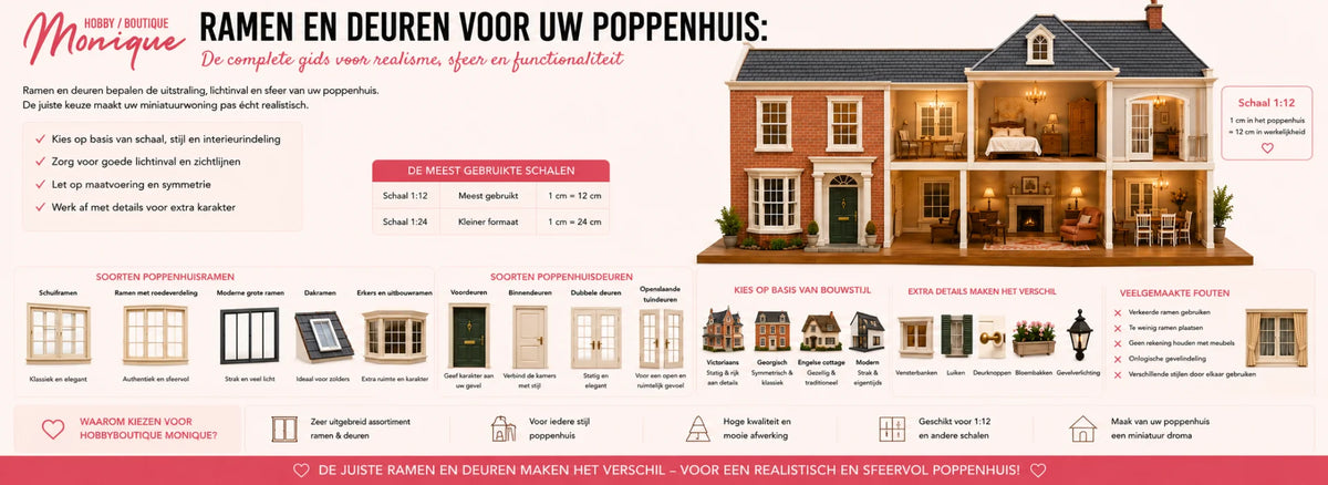 Welke ramen en deuren neem ik in mijn poppenhuis? Hbmonique geeft advies.